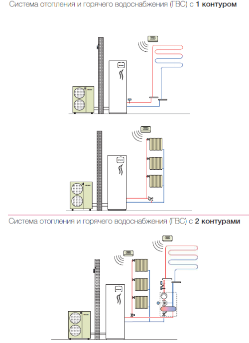 heating-31