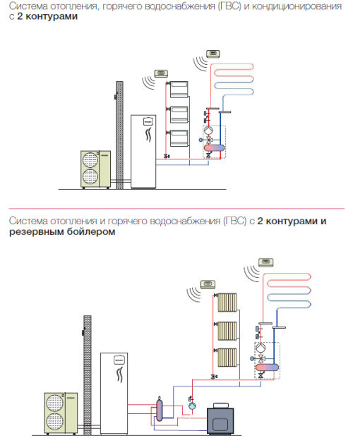 heating-32